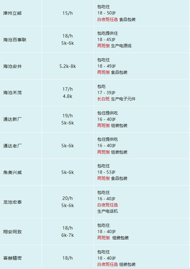 1710925776185.png