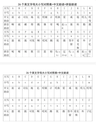 字母表.png